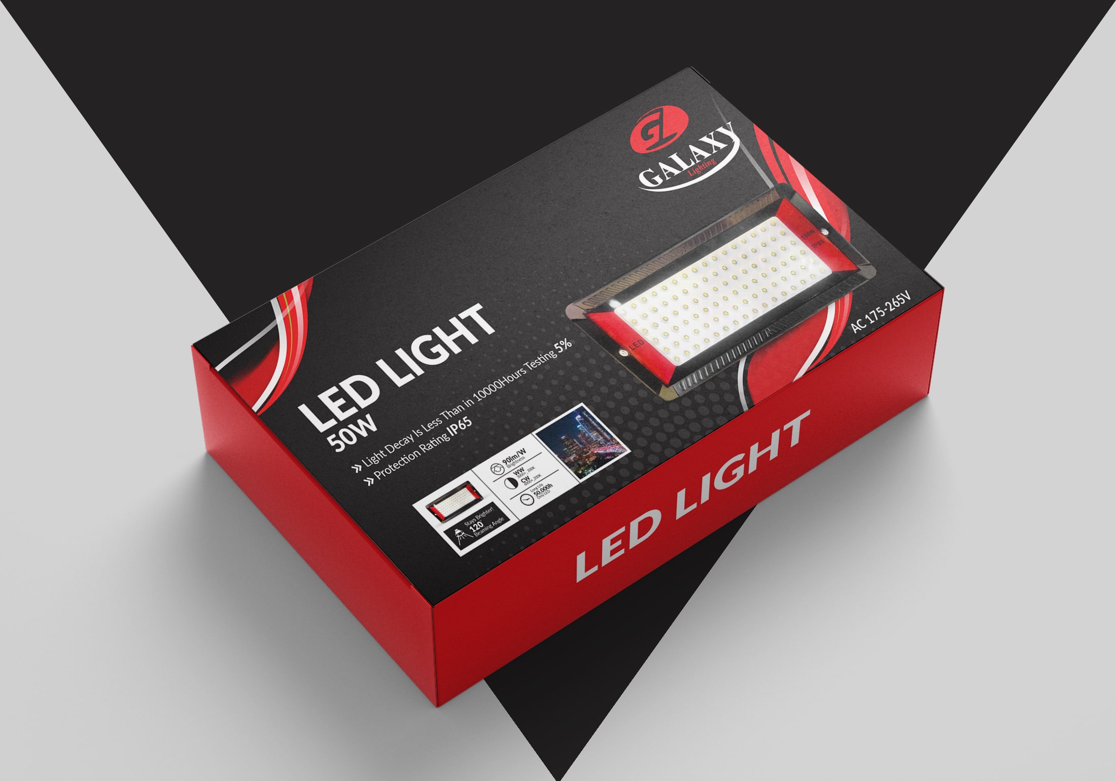 Box Packaging Mockup Design Dubai