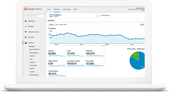 Top SEO Company | Search Engine Optimization Services in Dubai