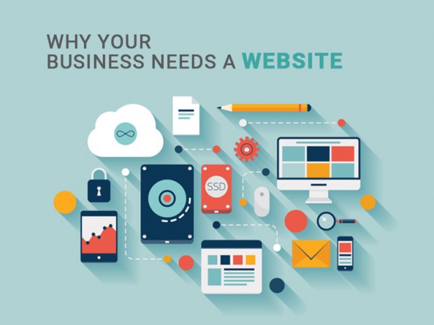 Website Design & Development Services | Best Web Design and Development in Dubai