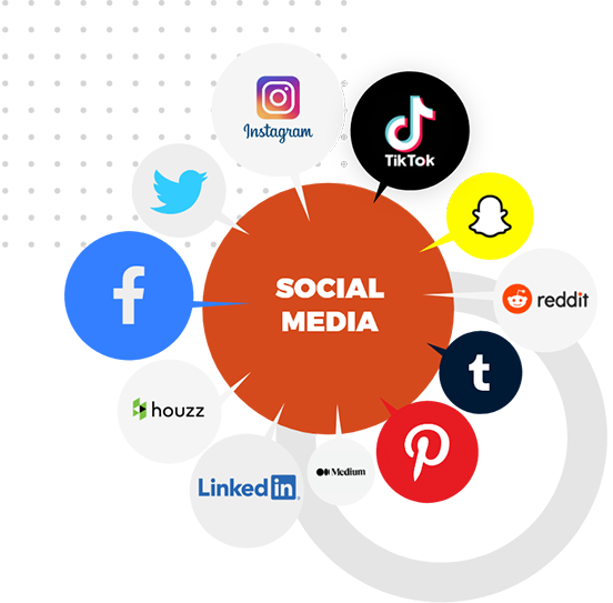 #1 Social Media Management Services, Marketing & Optimization Agency in Dubai