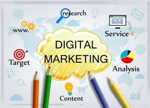 Digital Advertising Services Dubai