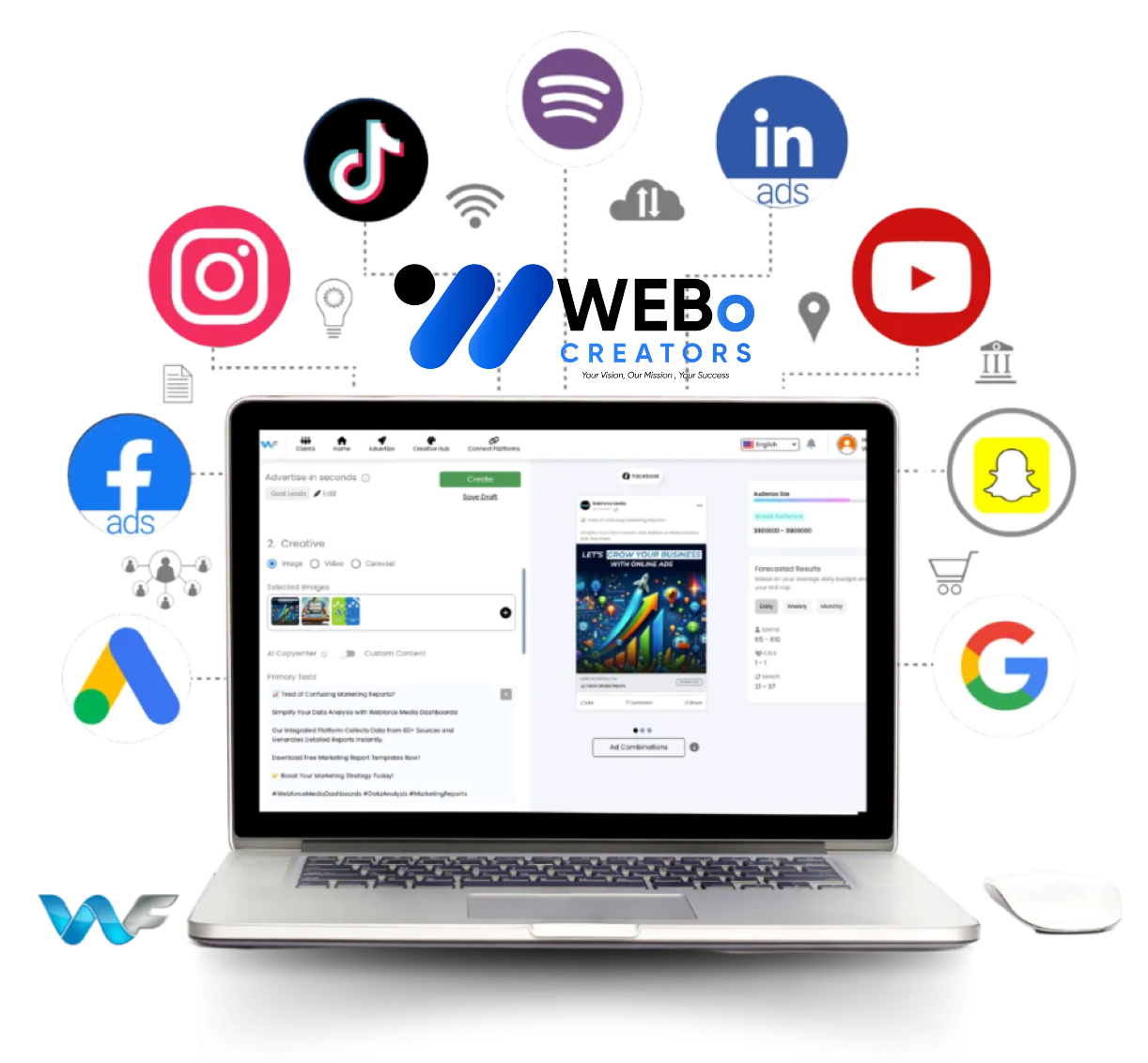 Best Ads Management & SEM Social Marketing Ads Agency in Dubai