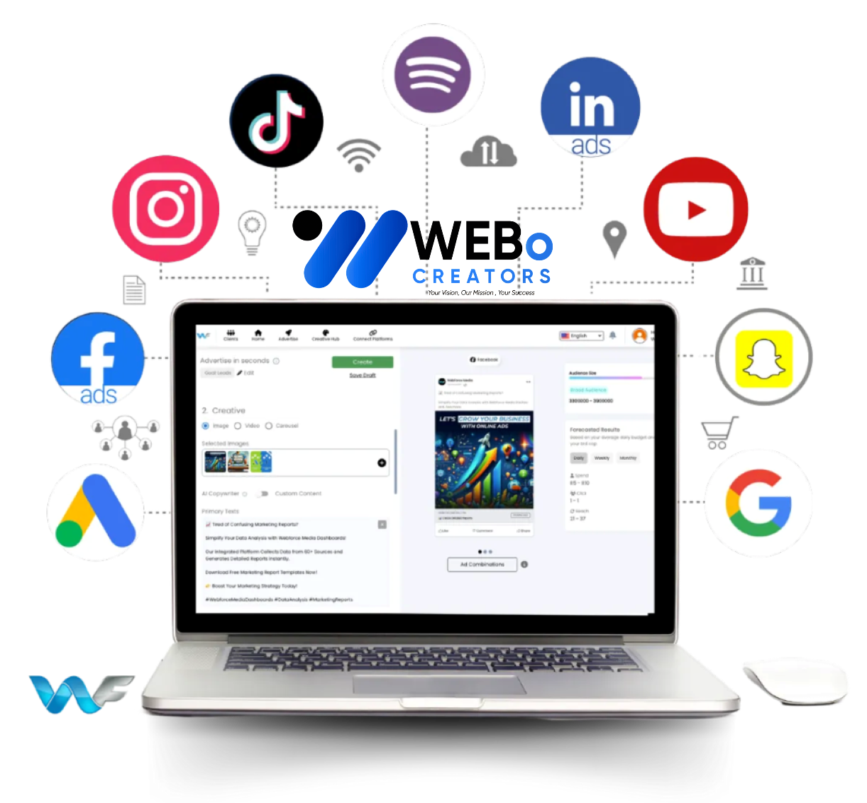 Google Ads % Facebook Ads and Social Media Marketing Services in Dubai