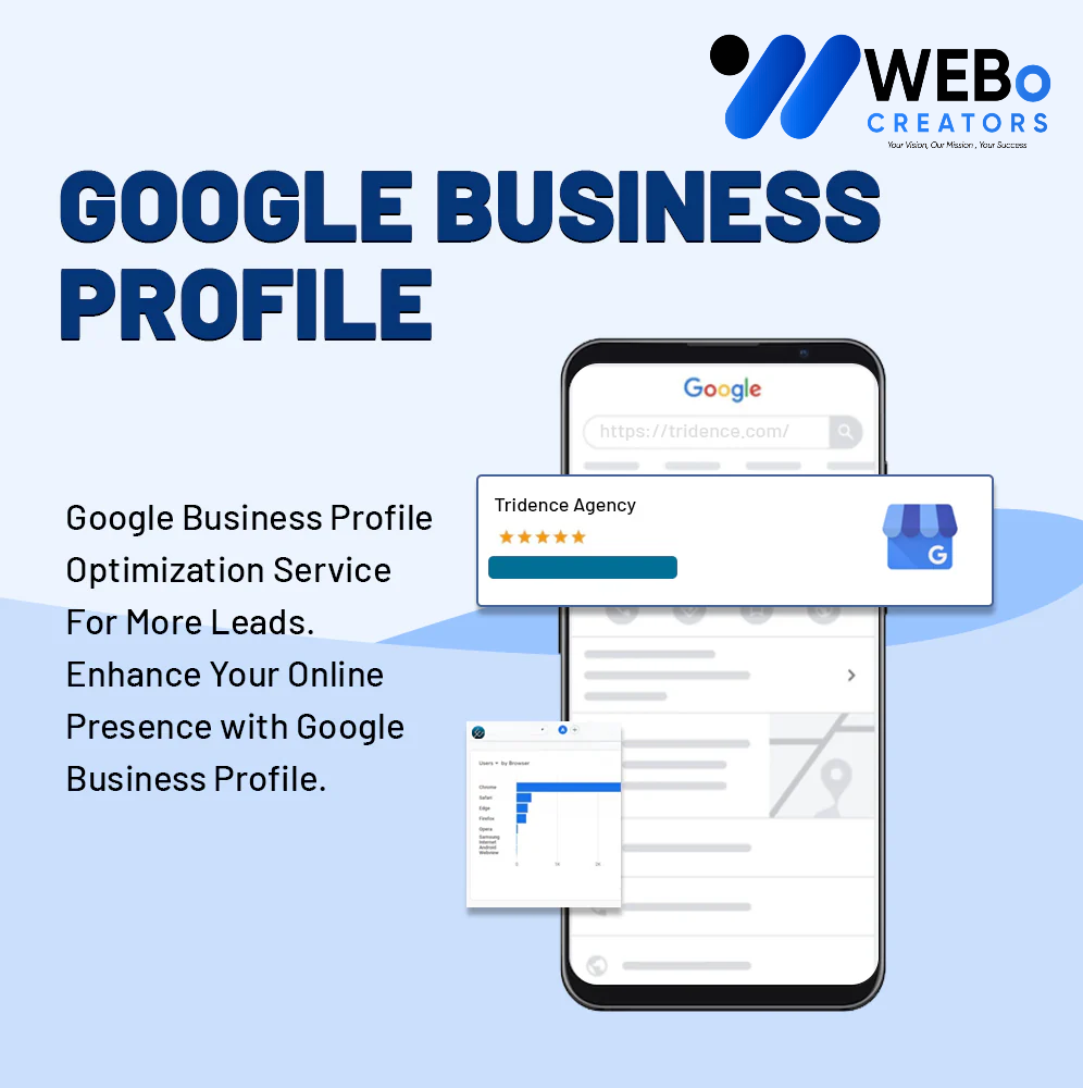 Yelp map listing services in Dubai to create business listings and improve local customer discovery