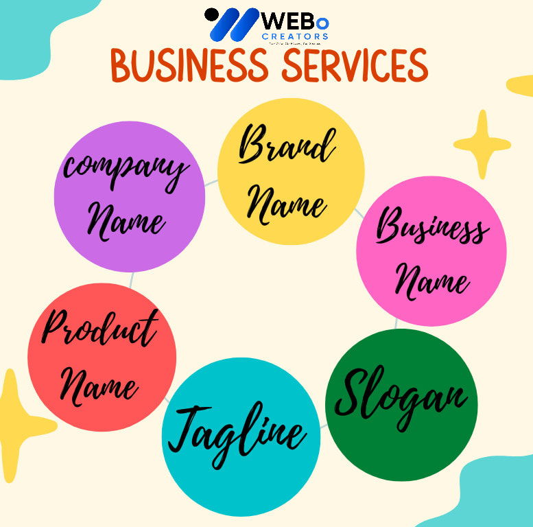 Business Name, Tagline and Logo Design Services in Dubai Professional Branding Agency