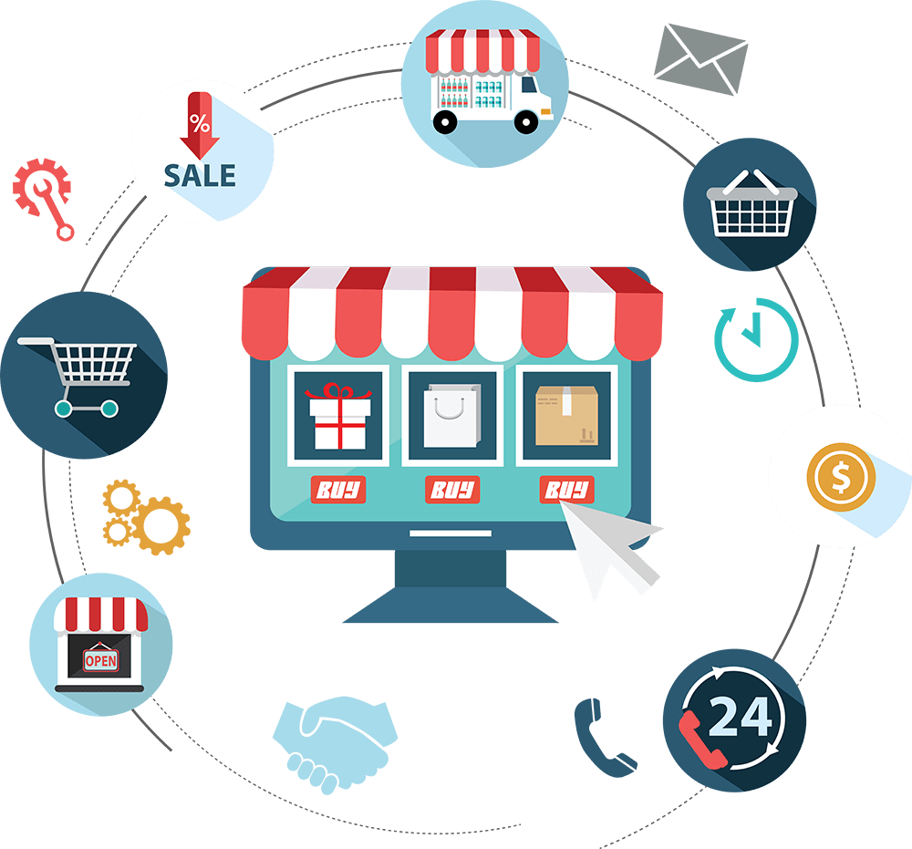 best online store setup Dubai 2026 ecommerce website for dropshipping business