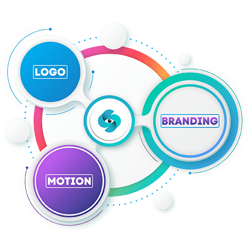 Custom Infographics Design Company in Dubai for Business, Social Media & Marketing
