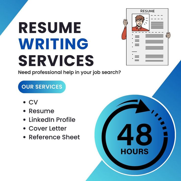 Best Resume Writing Services To Get You Noticed in Dubai 2026 